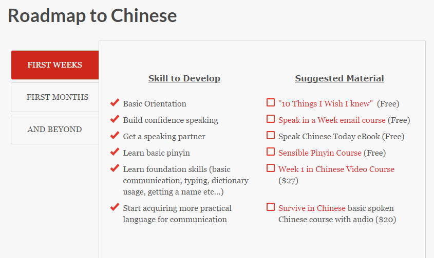 Free Chinese Lessons For Beginners